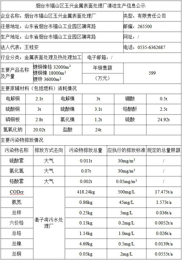 QQæªå¾20210713154746.jpg